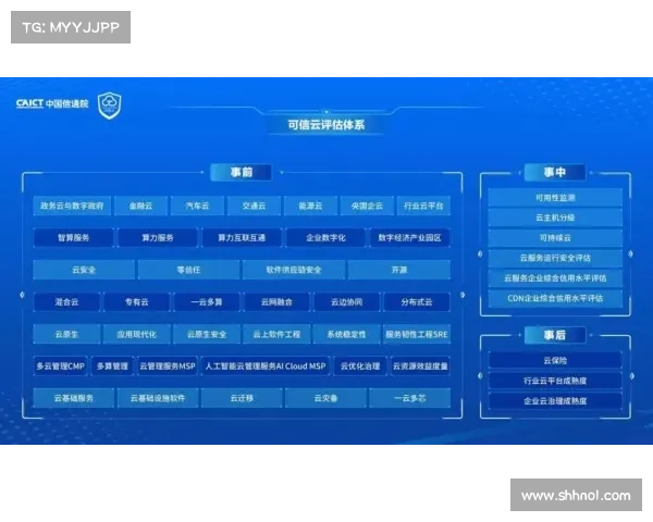 DK宏技术应用研究的十大优化策略及其在实际项目中的实施效果分析 DK宏技术应用研究的十大优化策略及其在实际项目中的实施效果分析