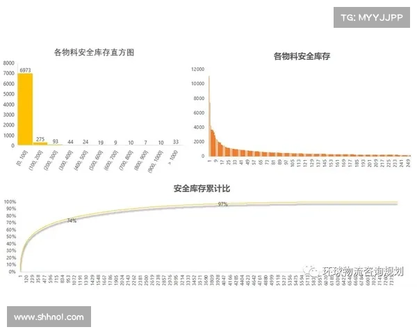 全方位解析提升角色战力与生存能力的高效策略与实用培养思路 全方位解析提升角色战力与生存能力的高效策略与实用培养思路