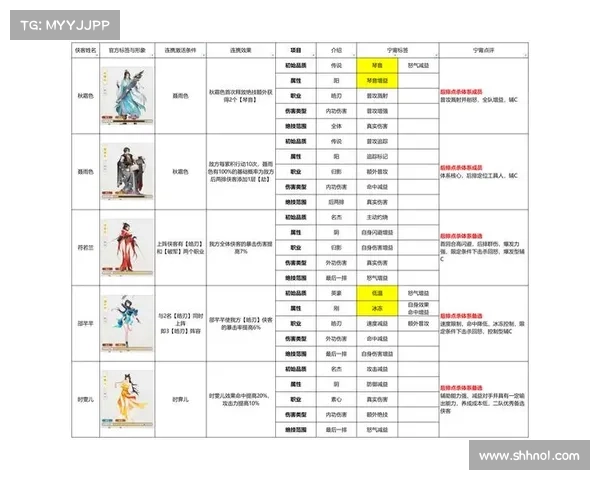 侠客风云传全地图探索与隐藏任务完整通关详解指南 侠客风云传全地图探索与隐藏任务完整通关详解指南