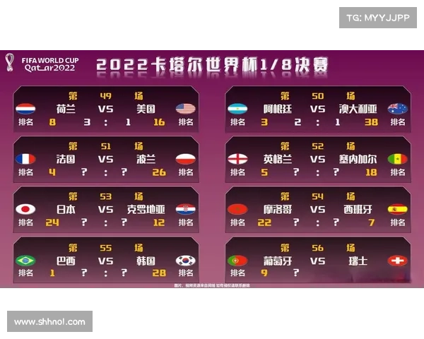 如何快速准确查询阿根廷对澳大利亚足球比赛的最新开赛时间