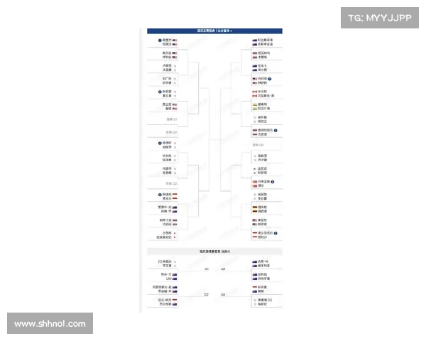 2025澳洲杯赛事时间安排详解与赛程一览