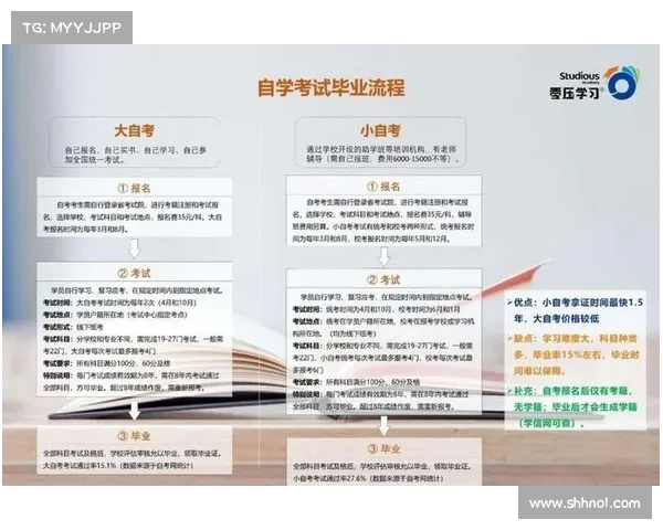 全面解析从零开始打造高效足球虚拟球队的完整步骤指南全流程详解